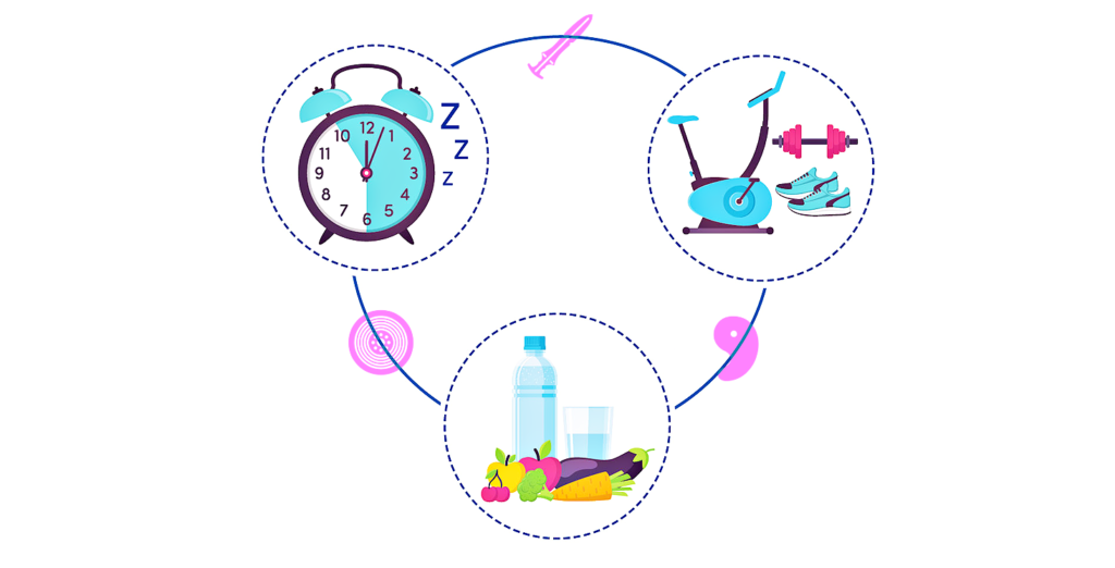 人生の三種の神器食事運動睡眠