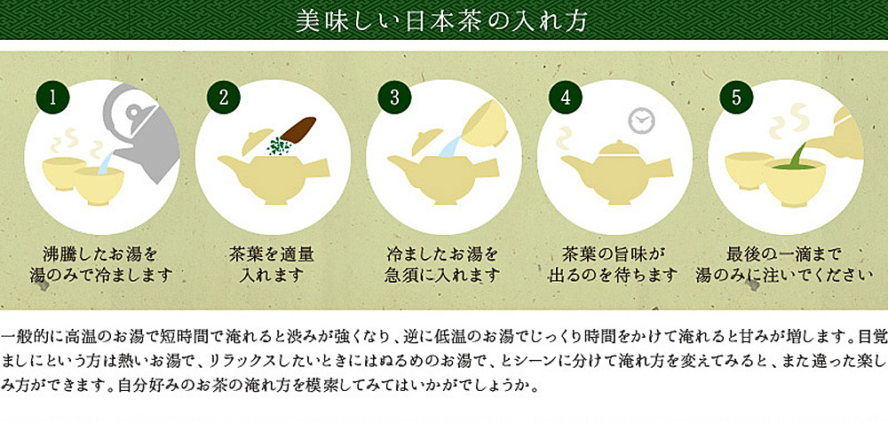 美味しい日本茶の入れ方
