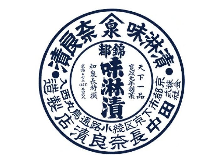 田中長奈良漬店