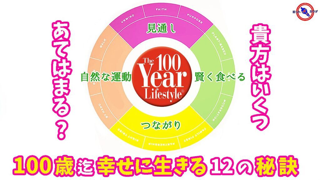 100まで生きる ブルーゾーン と 健康長寿 の秘訣