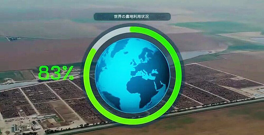 農地の83％が畜産業