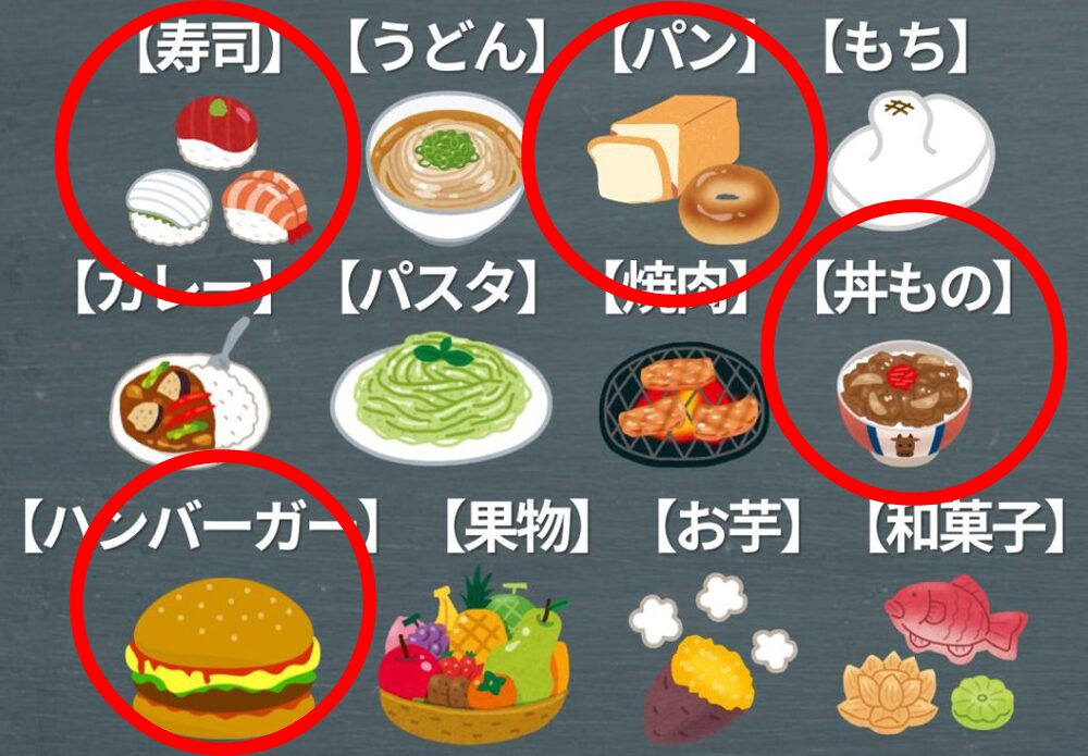 チートデイ