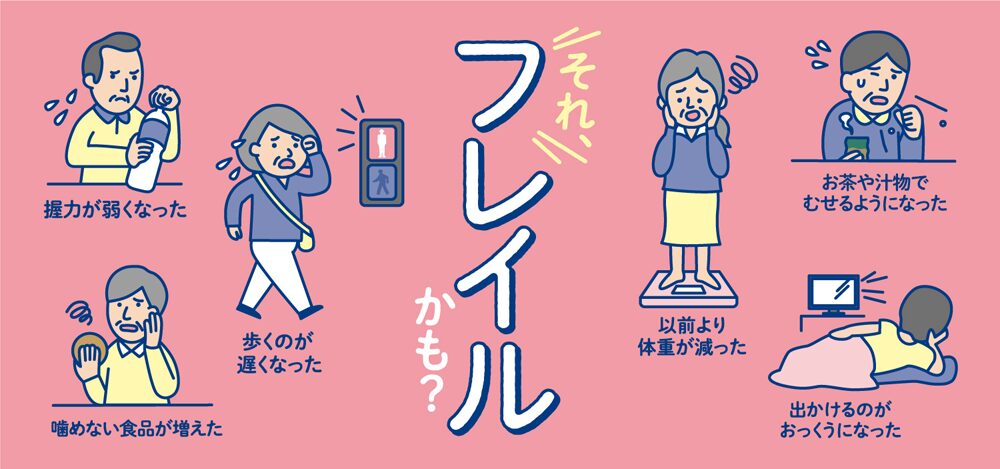 フレイル