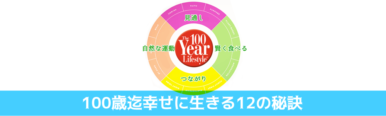 困ったカラダ 100歳