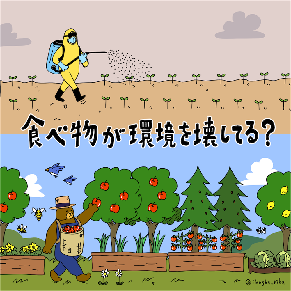工場型畜産 による 土壌劣化