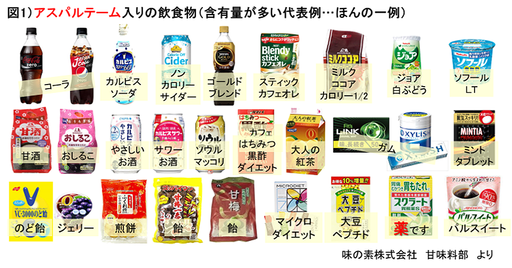 アスパルテーム 入りの飲食物