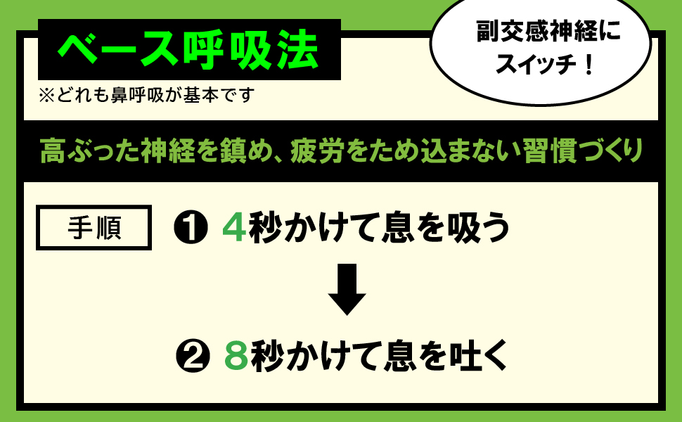 ベース呼吸法