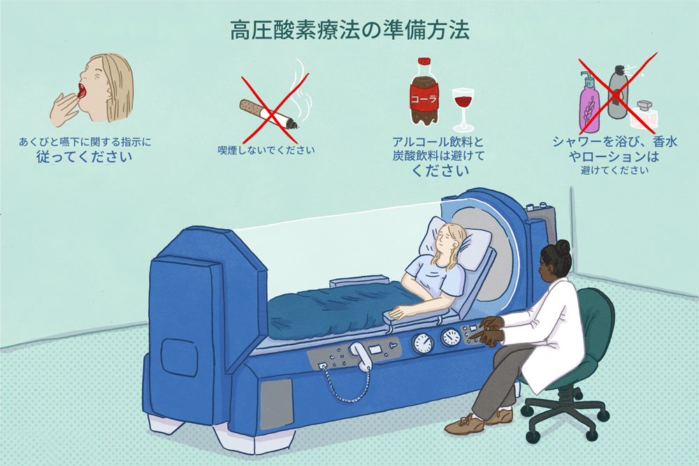 高圧酸素療法の注意