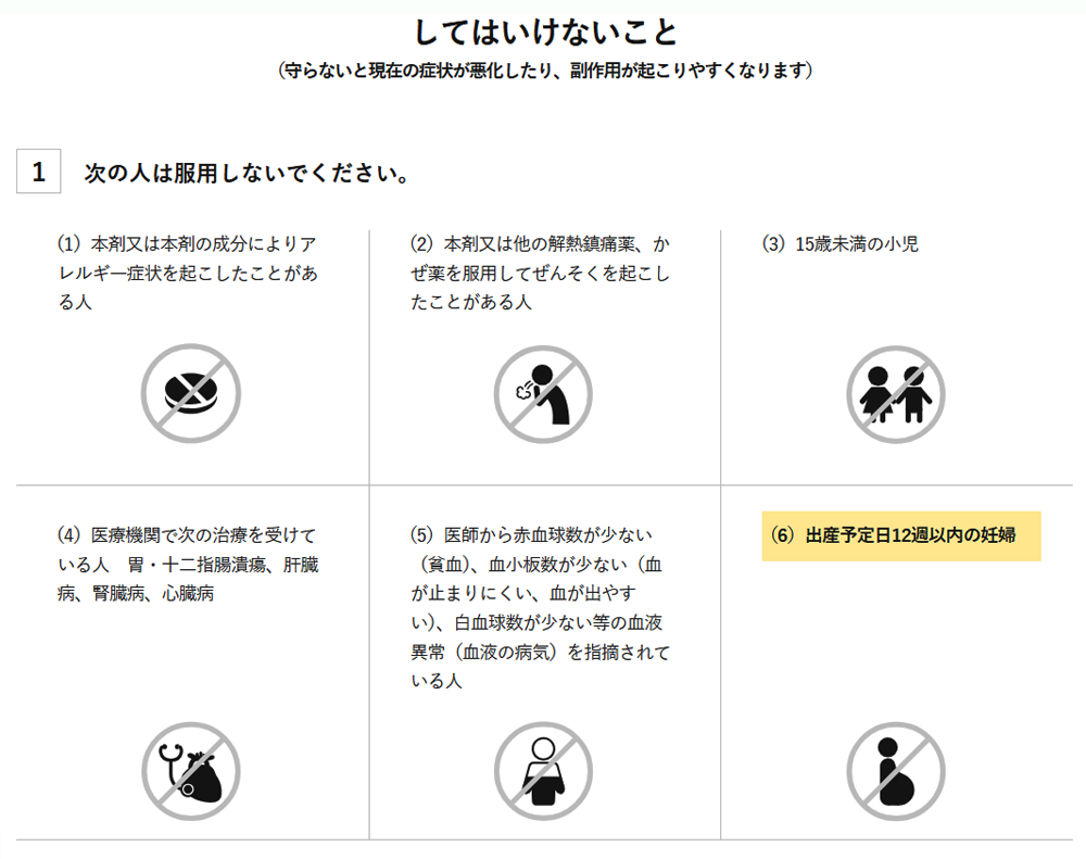 ロキソニン してはいけないこと 1