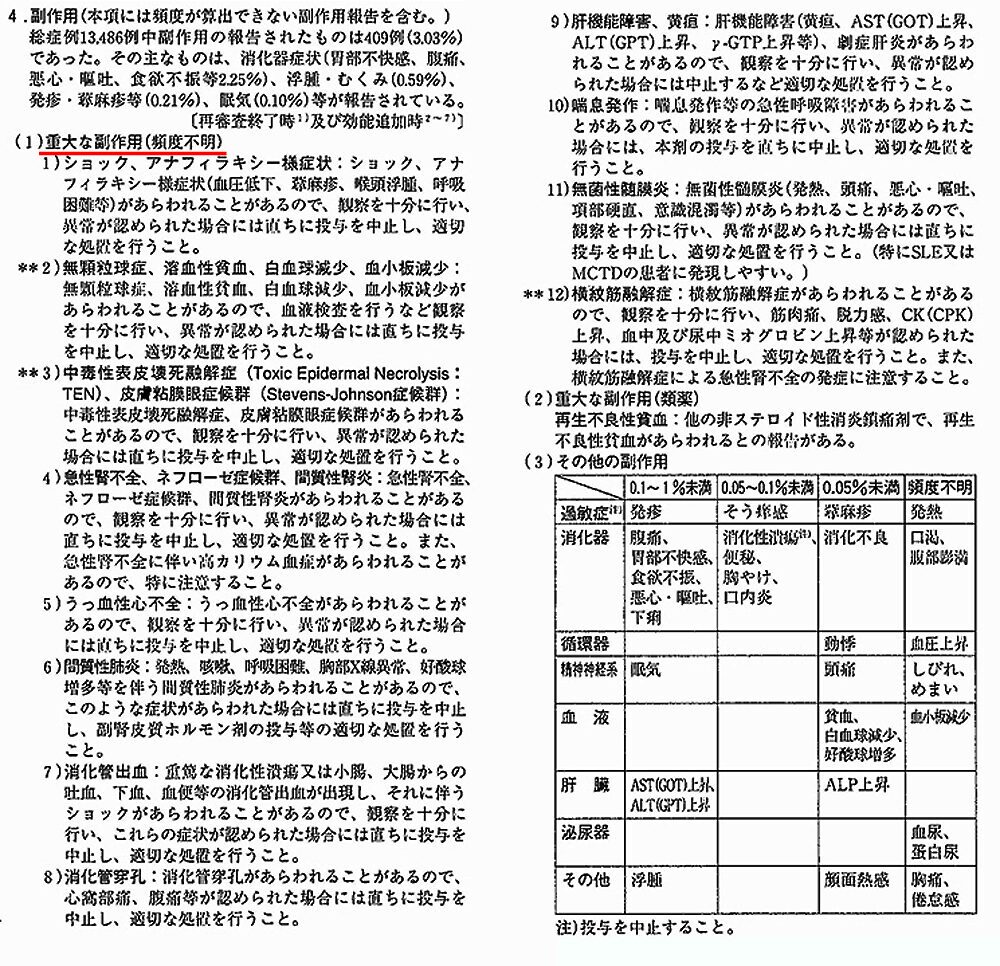 ロキソニン 副作用