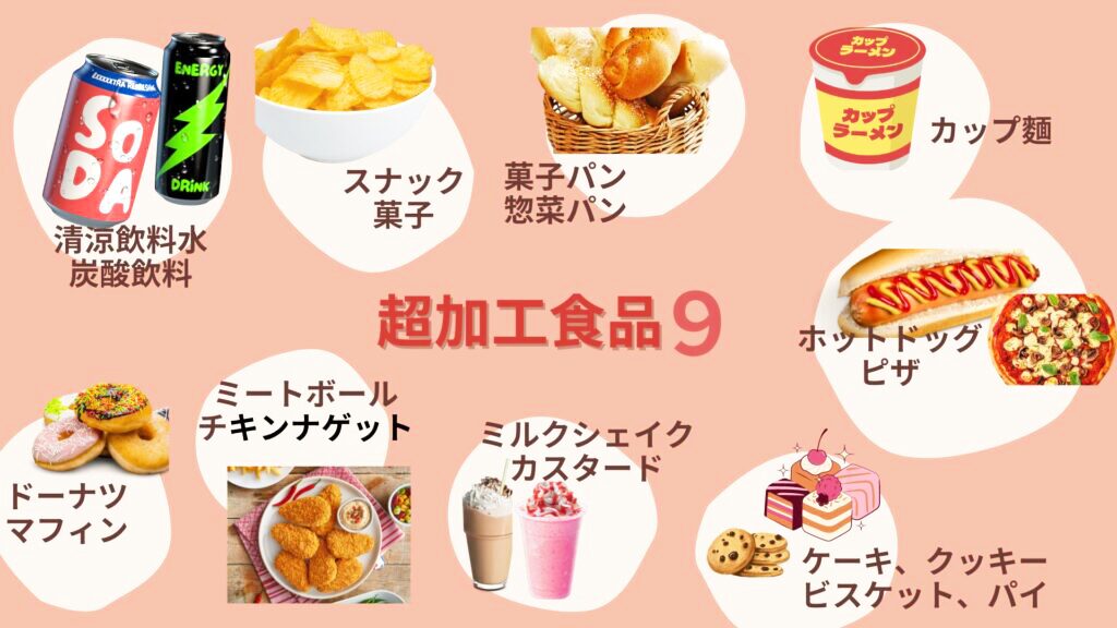 超加工食品