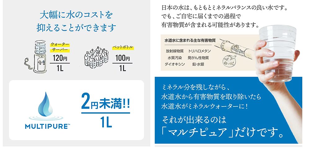 マルチピュア浄水器