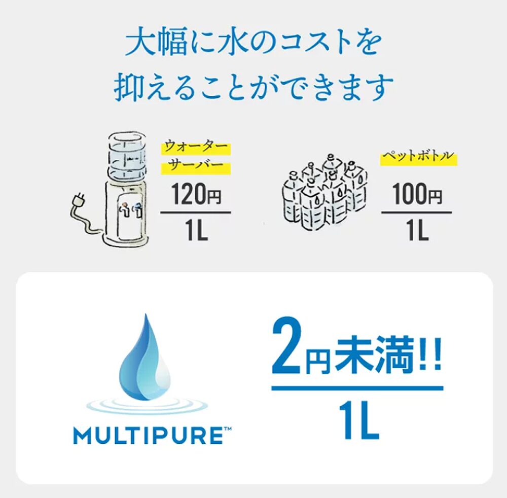 マルチピュア浄水器