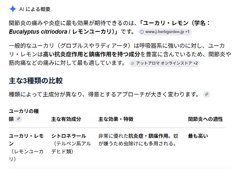 日本語検索　ユーカリオイル 関節炎に最も効く種類は