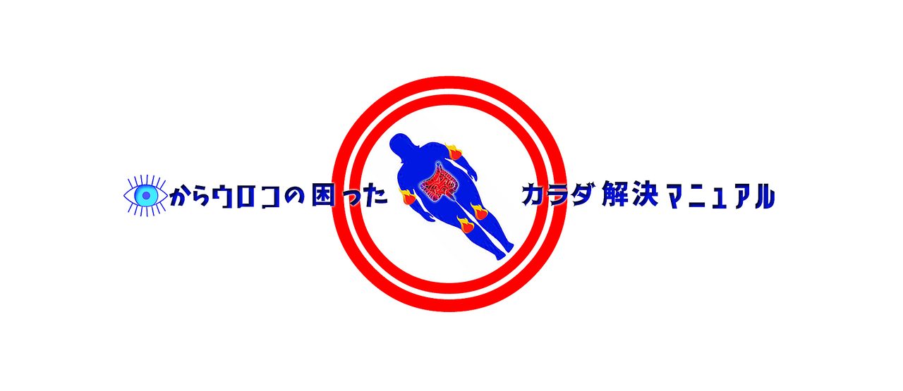 Body Quest 困ったカラダ ヘッダー