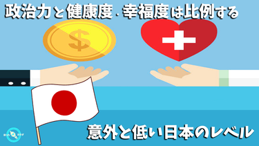 政治力 と 健康度 は比例する ※ 国力 で 健康水準 と 幸福度 が変わる現実