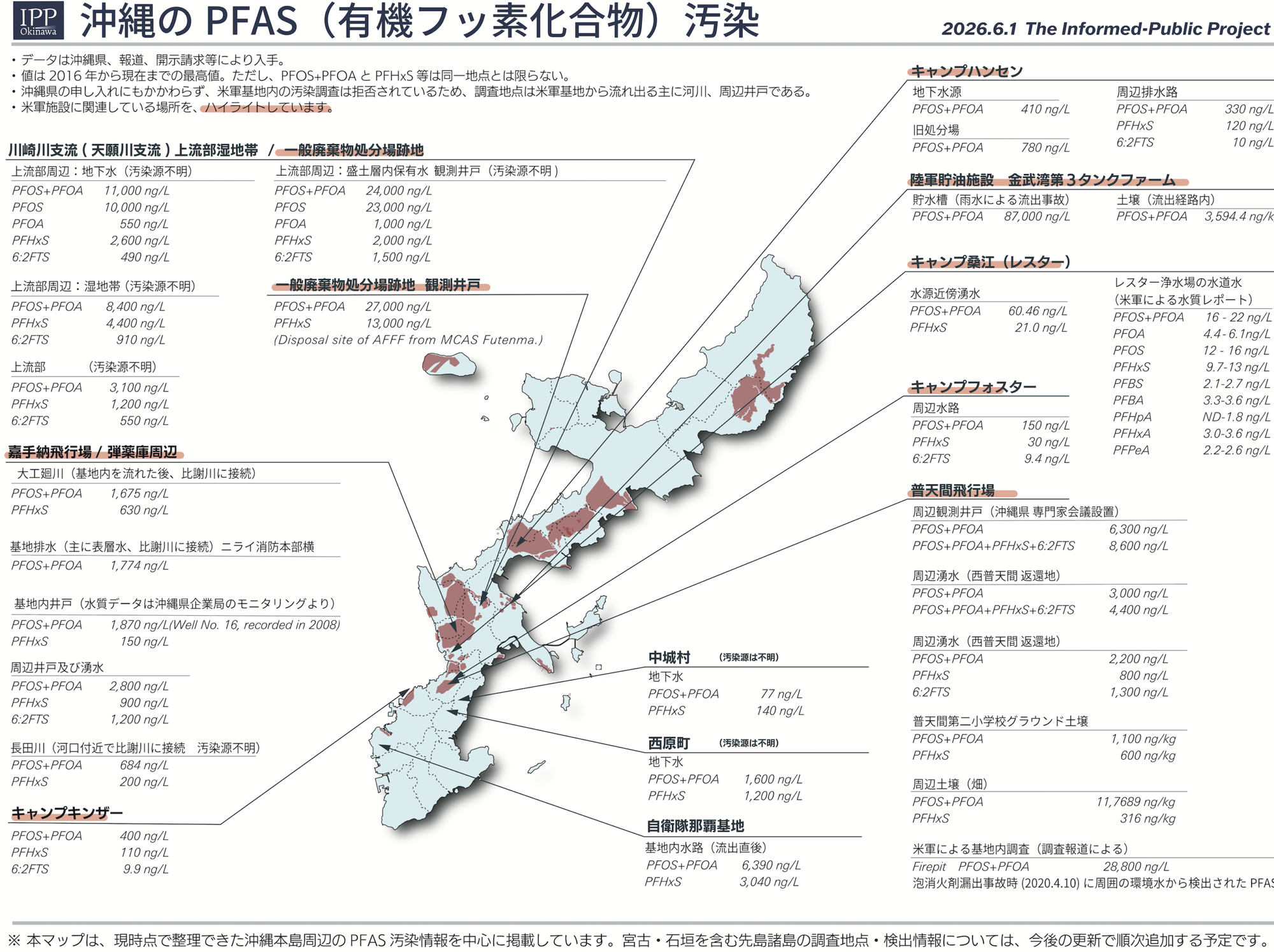 沖縄 PFAS汚染